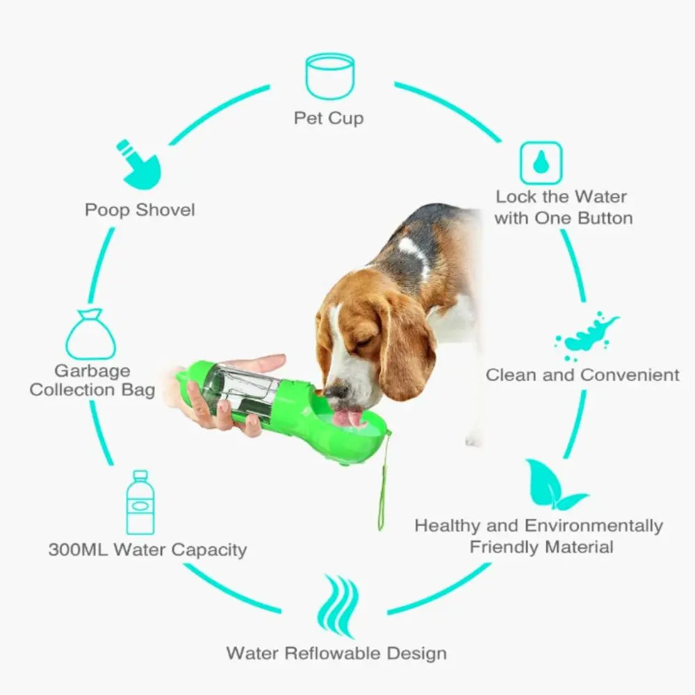 3-in-1 Hunde Wasser- und Futterspender mit Müllsackbox und Schaufel in 4 Größen und Farben